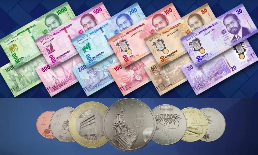 Metical ganha força: análise da moeda moçambicana